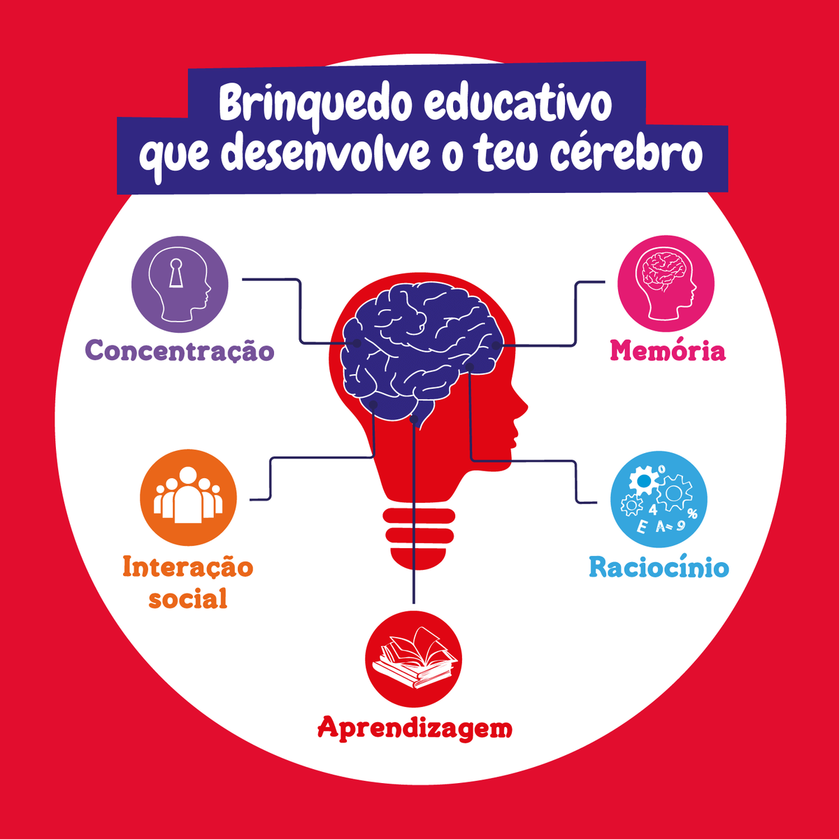 Globo de Plasma