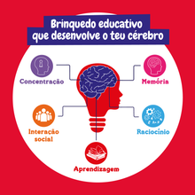 Globo de Plasma