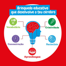 1º Kit de Química - Multi-Idioma