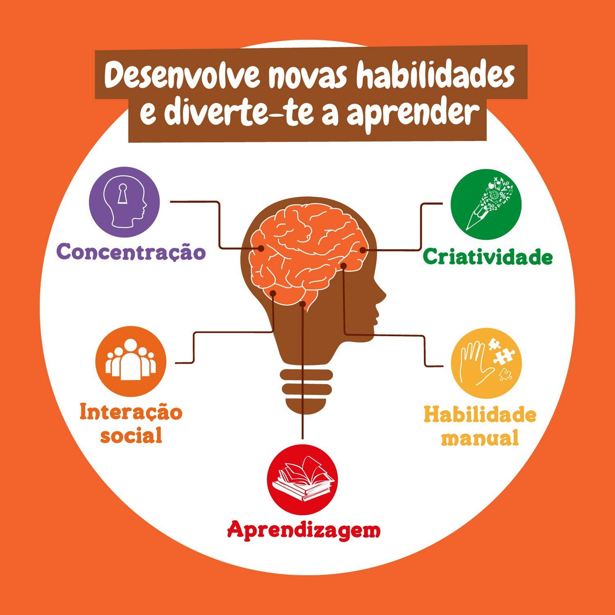 Fábrica de Chocolates Versão Multilingue