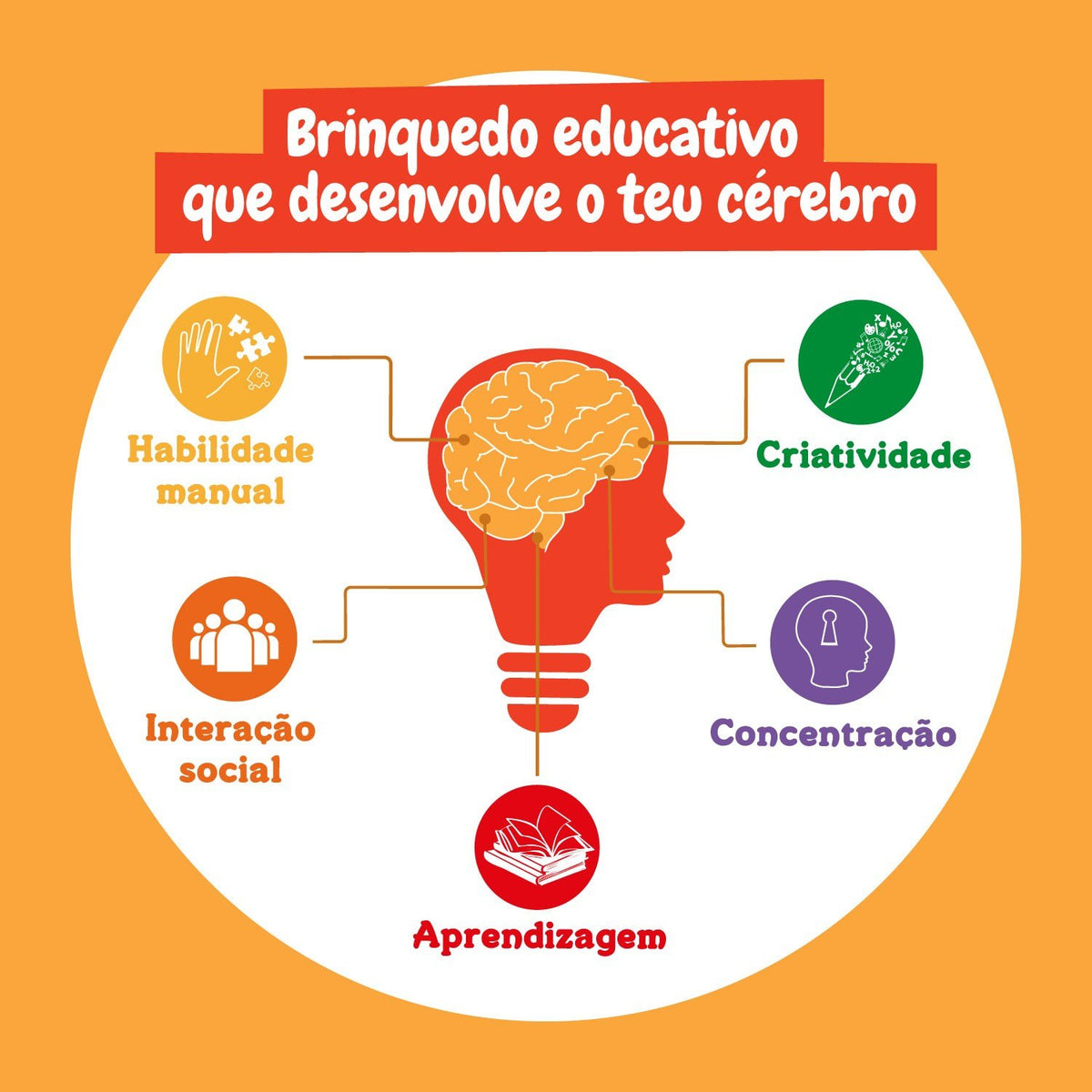 Lanterna Projetor de Animais