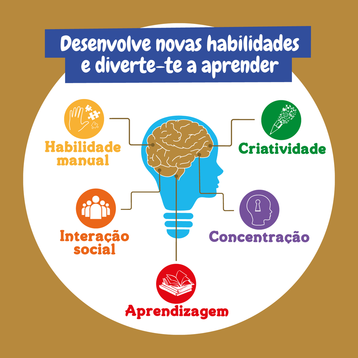 Artémias - Criaturas Aquáticas
