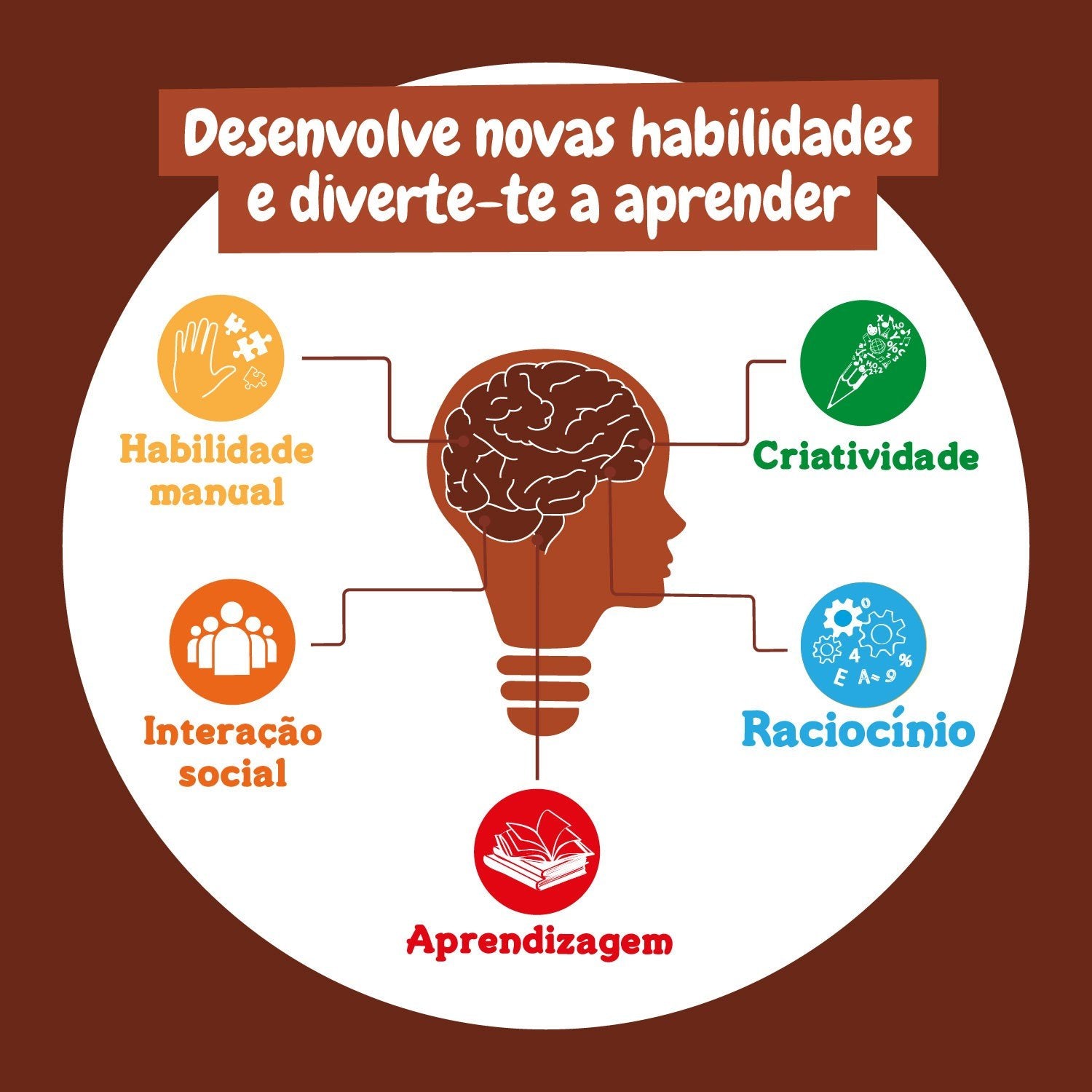 Escavações Fósseis Dinossauros 3 em 1