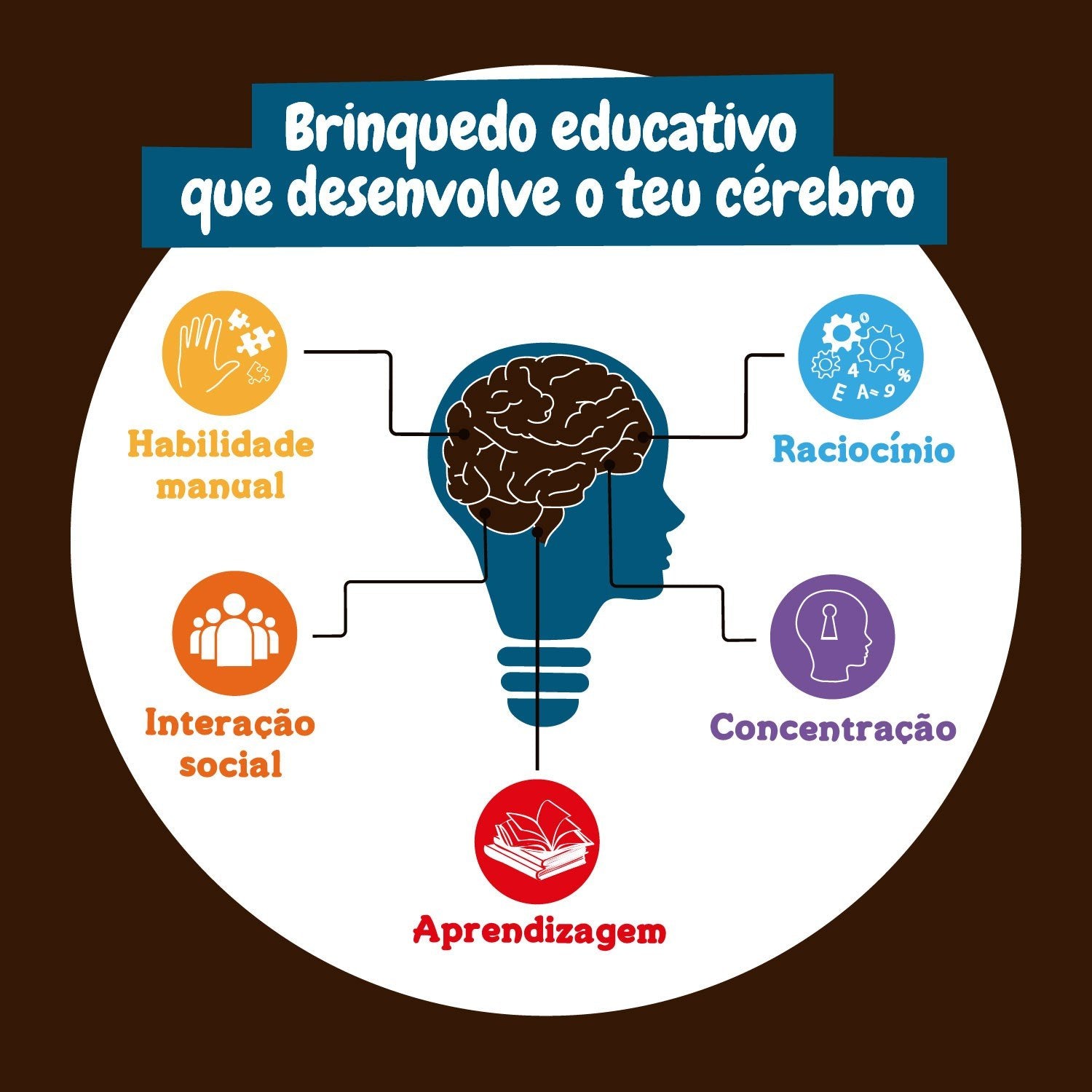 Escavações Fósseis Brilha no Escuro - Stegosauros