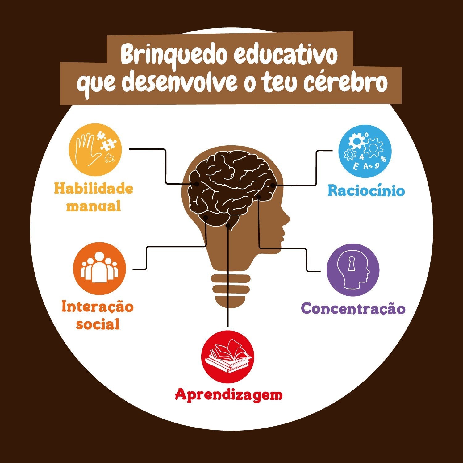 Escavações Fósseis Brilha no Escuro - Triceratops