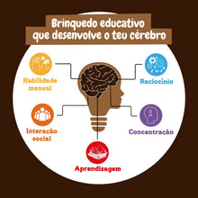 Escavações Fósseis Brilha no Escuro - Triceratops