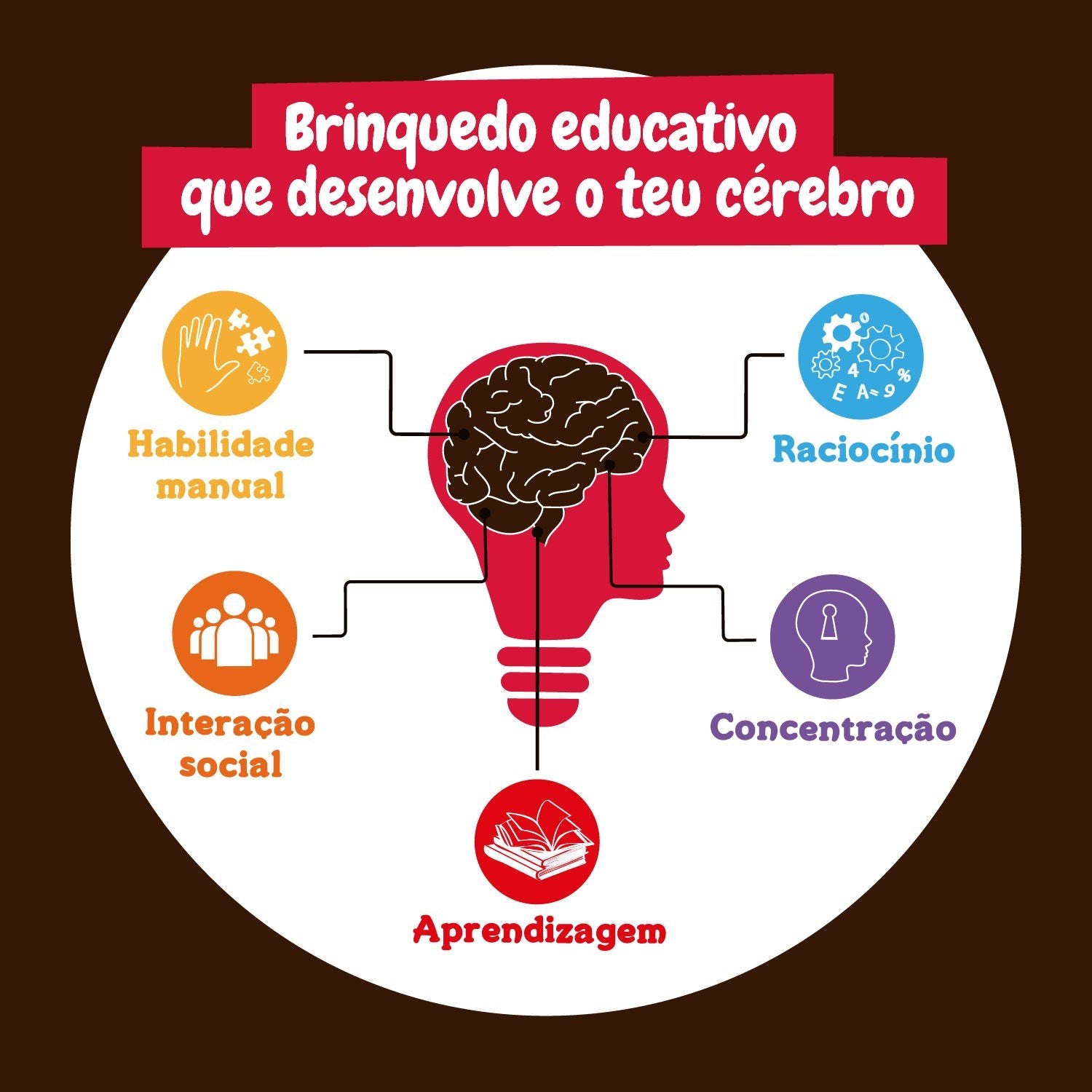 Escavações Fósseis Brilha no Escuro - Brachiosaurus